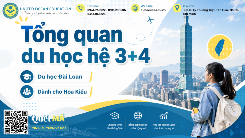 Du Học Đài Loan Hệ 3+4 Diện Hoa Kiều (2026): Điều Kiện & Quyền Lợi