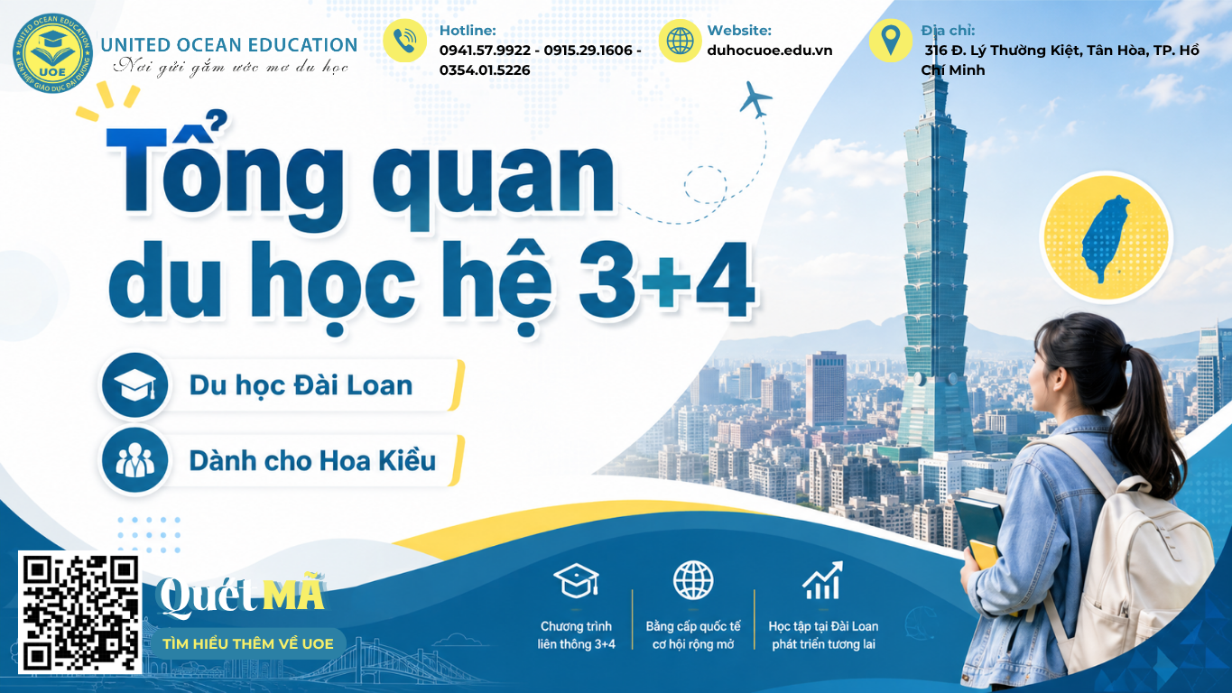 Du Học Đài Loan Hệ 3+4 Diện Hoa Kiều (2026): Điều Kiện & Quyền Lợi